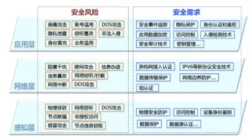 揭秘丨专业视角｜CF专服公服辨别实用指南】2024电竞新手必看技巧
