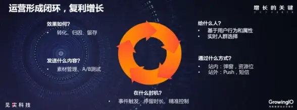 专属加速秘籍丨动态拨号VPS速览—轻松打造超快网络通道！上网提速】