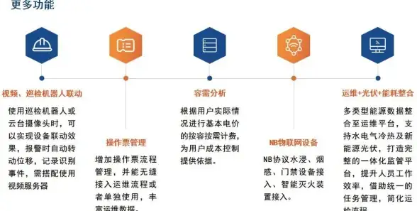 洛杉矶主机 年中特惠｜VPS年度促销，GIA高速线路配备AMD强劲核心
