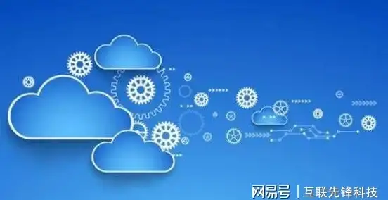 IDC机房,服务器选购-IDC机房服务器选择，北京奇卡酷经验分享