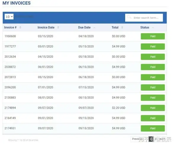 VPS推荐 香港服务器：搬瓦工CN2 GIA VPS HKHK_8机房适合你的需求吗？
