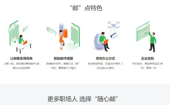 实用教程丨快速掌握火车头采集器采集秘籍 亮点提示大公开【爬虫核心技术】