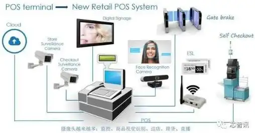 VPS评测🚀日本服务器｜搬瓦工大阪CN2 GIA VPS全面测试：带宽与IO性能实测