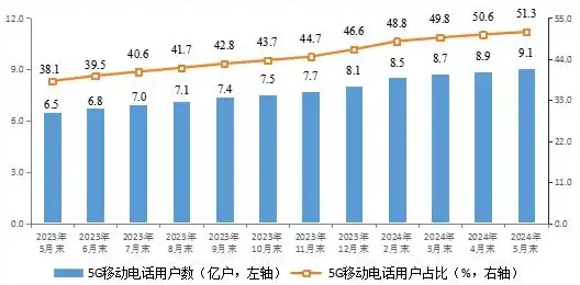 游戏攻略🔥龙之谷僵尸模式全新地图快速解锁秘诀
