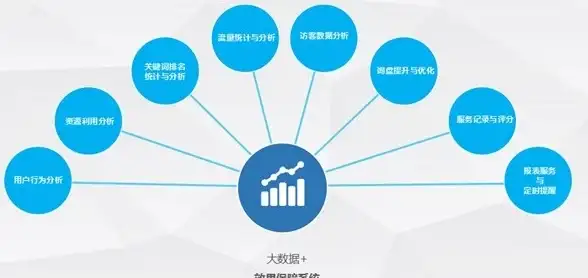 CN2,八骏云-电信CN2与联通CN2线路八骏云独家揭秘