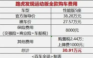 跨域请求 前端开发 ajax跨域前端报错—前端Ajax跨域报错