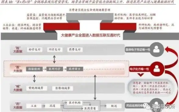 技术洞见—玩转双IP端口映射攻略火热上线！运维安全实用指南
