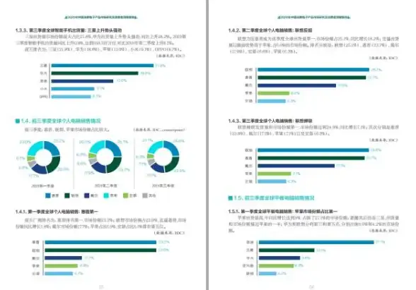 Redis应用 TTL管理 基于TTL排序的Redis实现与用法解析