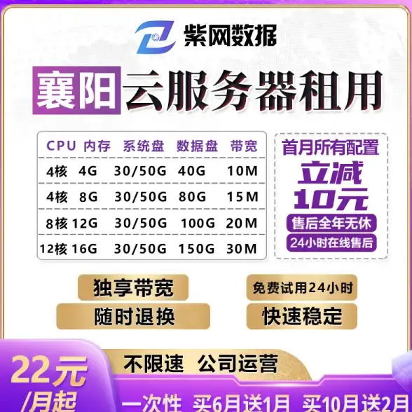 技术升级|团队成长|WOT 2016王栋：技术团队进阶路径