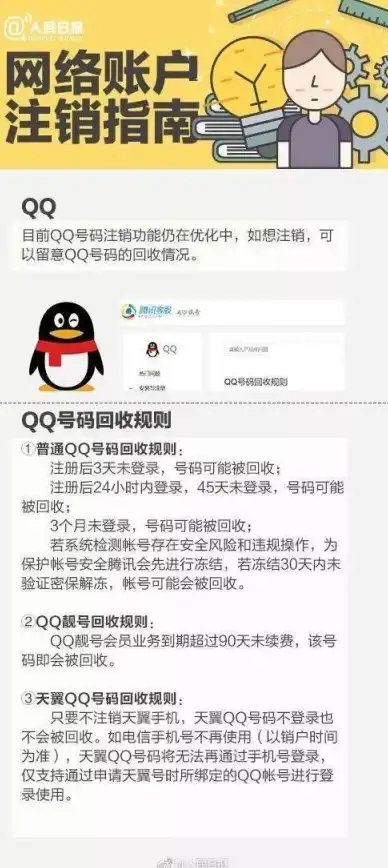 Oracle性能|SQL语句 Oracle性能常用SQL语句查询与优化方法