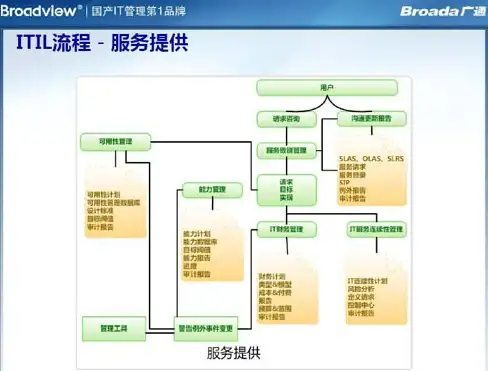 显卡检测 性能分析 详解如何利用GPUZ高效检测显卡性能
