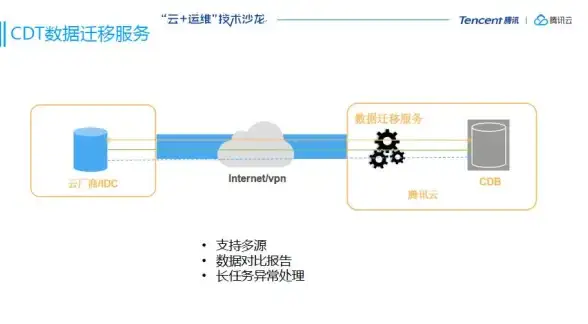 游戏攻略🎮每日更新 神仙道黄玉牌超详细产出解析