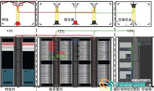 关联升级密钥 超强安全护盾 安全升级】Win10更新助手重磅多重加密技术揭秘