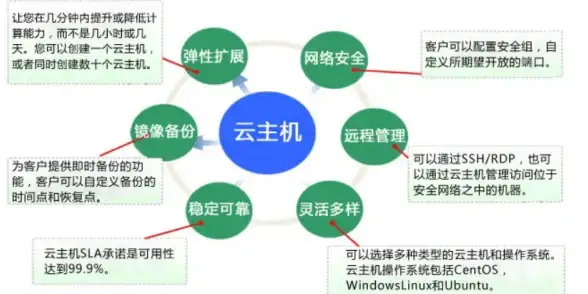 Oracle报错 故障修复 ORA-41627事件结构对象类型异常导致ORACLE故障远程处理方法