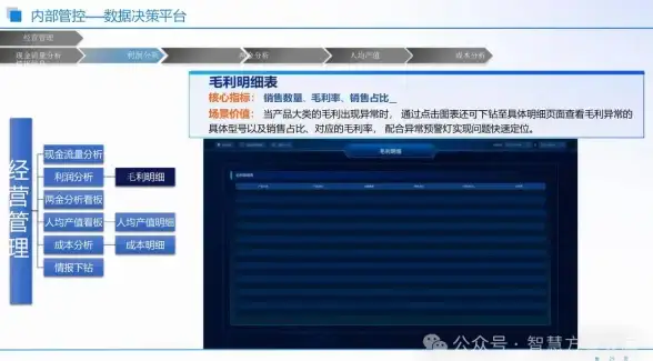 角色攻略🔥终极详解 最后的起源冰结之泰坦妮亚玩法全解析
