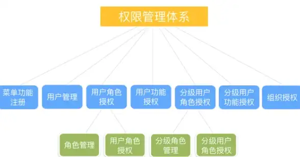防护警钟敲响！揭秘新版易语言盗号源码｜网络安全必读｜提升个人信息防御能力