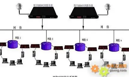 分布式能源 智能电网 联方云天曾旭东：专注于分布式电源系统的创新与实践