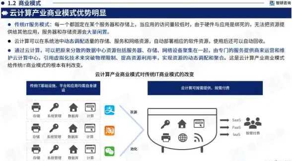 数据库优化|数据管理：mysql数据库技术与MySQL数据库技术精要解析