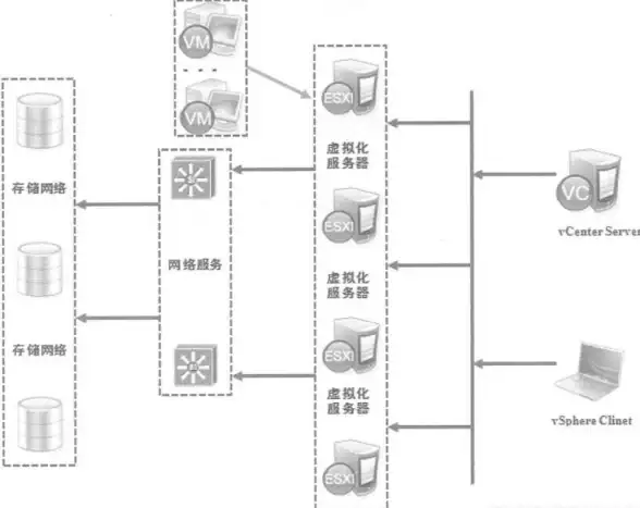数据库优化|数据管理：mysql数据库技术与MySQL数据库技术精要解析