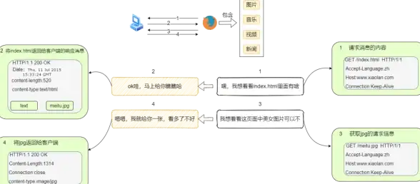 热门影片🔥深度解析🔥角色揭秘 全网公敌2 新世界》吉娅华顿揭秘