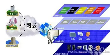 神仙道背水仙令消耗详解与建议