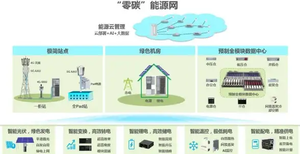 Redis运维 服务器管理 后浪云Redis教程：Redis 服务器详细操作指南