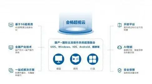 ASP.NET CSS样式：在ASP.NET中如何通过后端代码动态添加CSS类的方法