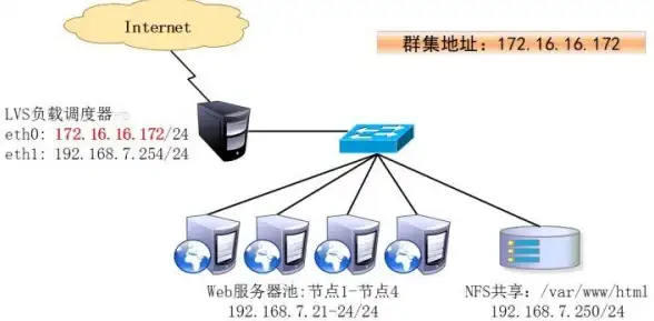 浏览器 qq浏览器2025最新版下载安装全流程与常见故障修复方法