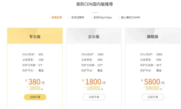 ASP编程 数据类型转换 ASP中字符与整数之间的高效转换方法解析