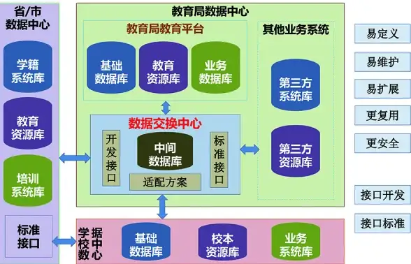 VPS推荐🌞省钱技巧 夏日超值bitsflowcloud VPS年付85元，配置加量不加价