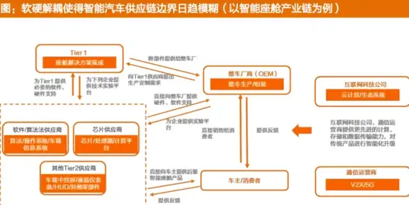 欧洲VPS查询新手必备｜2024云计算核心技能指南❗实用技巧推荐—实用教程】