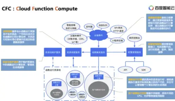 欧洲VPS查询新手必备｜2024云计算核心技能指南❗实用技巧推荐—实用教程】