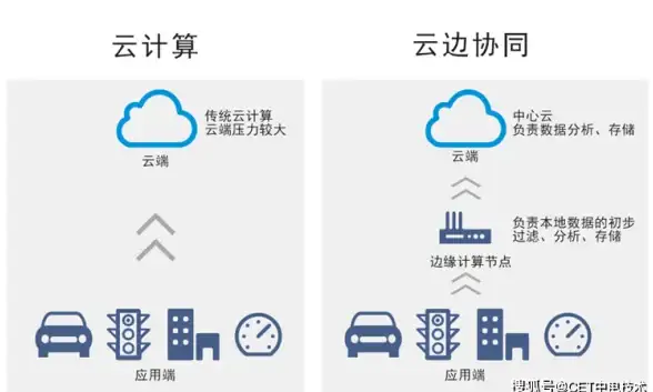 电竞🔥戴尔游戏本：释放强劲性能，开启沉浸式畅玩新纪元