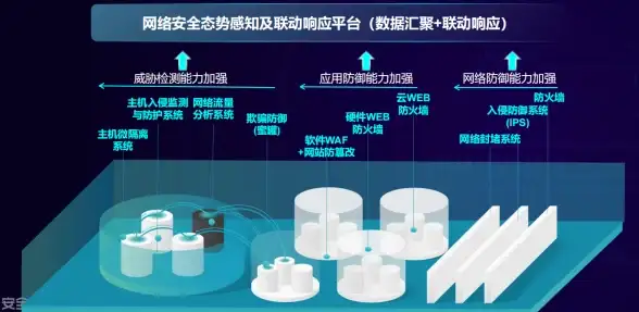 热门🔥攻略✦解绑手机号✦好玩友》详细操作步骤全揭秘