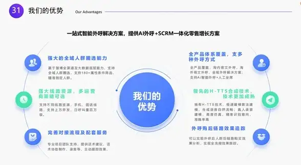 科技创新💡性能标杆｜联想IdeaPad：畅享智慧生活新体验