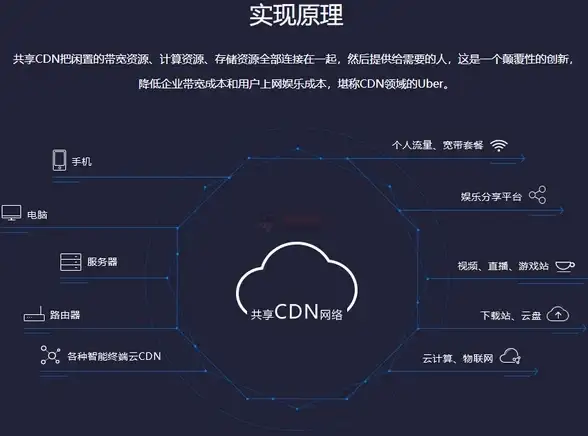 《人间地狱》载具刹车使用技巧