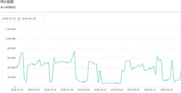 MySQL修复 远程处理 MySQL Error number:MY-011462 ER_GRP_RPL_SERVER_CONN_ERROR SQLSTATE:HY000 故障解决