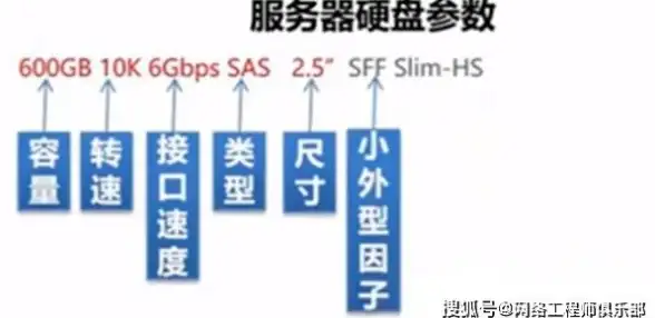 教程｜装机宝典｜Rockbox终极安装指南＆关键设置建议【音频优化必备】