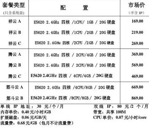 🌟合规关注｜全网首发！数据下载操作合规指南】CNDS下载须知与实用提醒