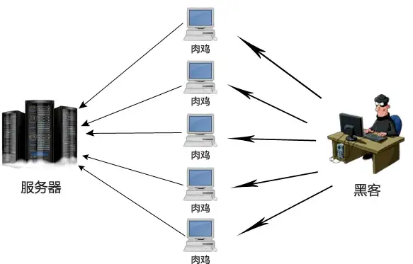 浏览器问题🚀加载项管理：Win7系统IE浏览器提示加载项被禁用的解决方法