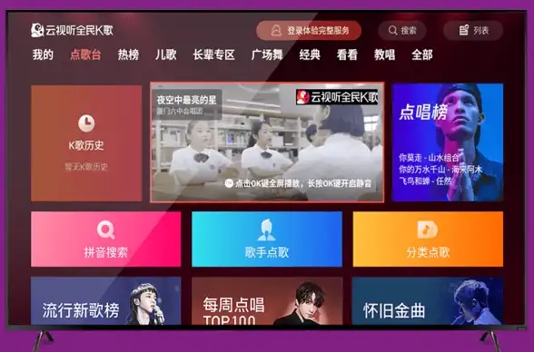 教育网络,CDN优化 教育科研专线在CDN访问中的差异化体验