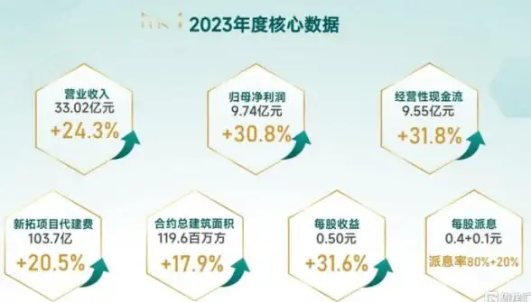 热门爆款★流光追月★神银阙极光皮肤最新售价全解析，阴阳师必看！