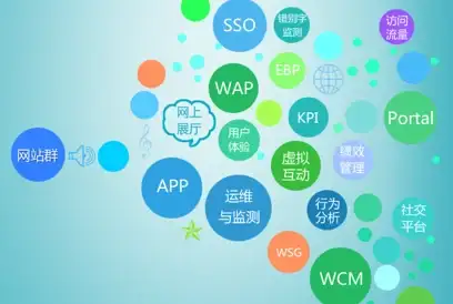 芝加哥IP🏙高速网络｜lisahost美国住宅IP双ISP，轻松解锁流媒体