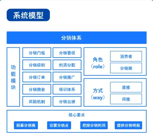 魂师对决⚡提升攻略⚡阵容搭配指南│斗罗大陆源魂心全面强化秘籍