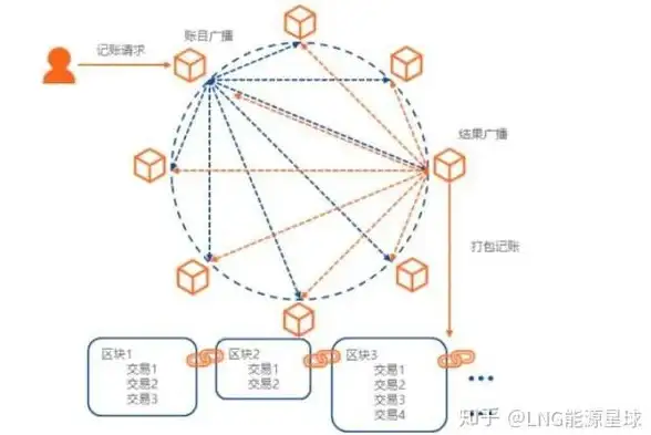 魂师对决⚡提升攻略⚡阵容搭配指南│斗罗大陆源魂心全面强化秘籍