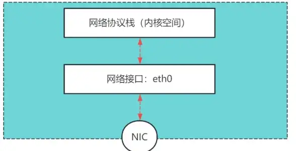 硬核➤攻略➤全解｜重构：阿塔提斯软辅英雄实用全方位详解