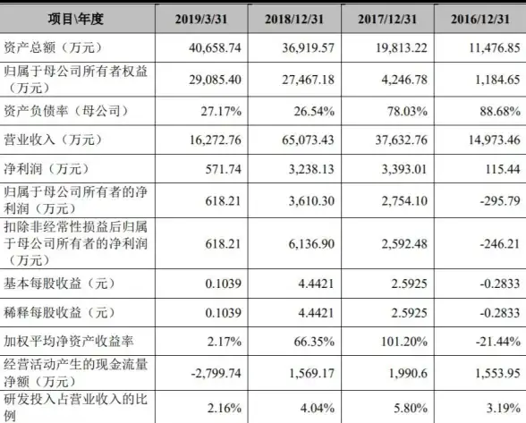 硬核➤攻略➤全解｜重构：阿塔提斯软辅英雄实用全方位详解