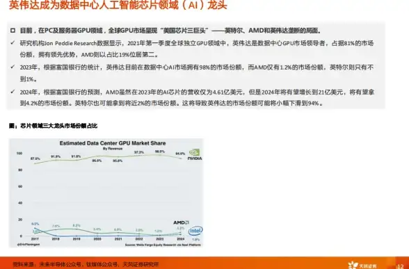 云端创新实践｜合规高效开启云服务器大脚服务秘籍｜实用指南