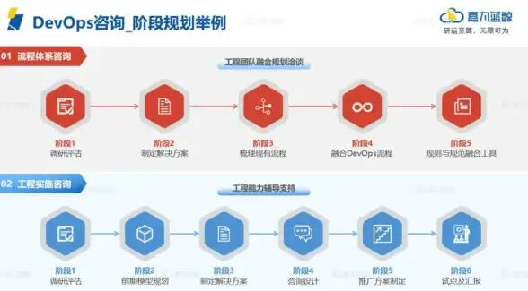 上线必备｜免费空间速查宝典｜建站资源精选】揭秘新潮国外空间，极速搭建个人网站