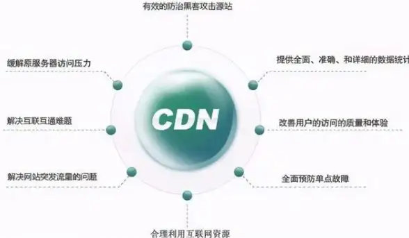 零售必备！深度解读 小黄豆CRM系统功能全览与操作要点 独家指南